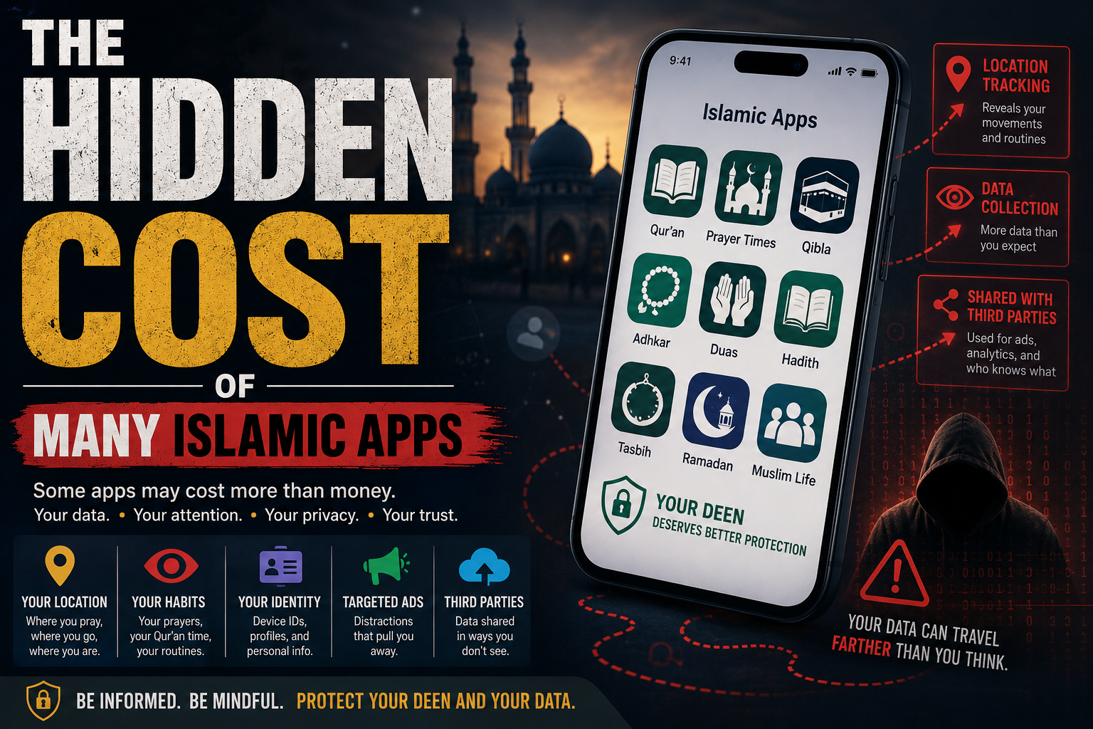 The Hidden Cost of Many Islamic Apps